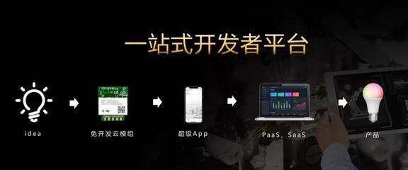 引領智能新變革 成都智能家居展新品璀璨，驅動本地APP開發新浪潮